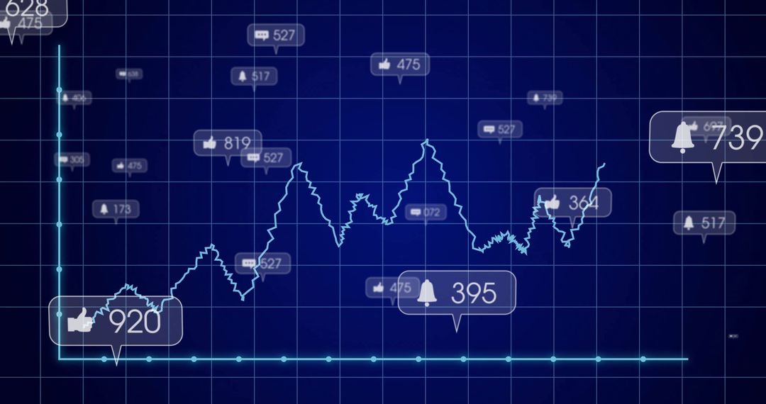 Teal Line Graph with Social Metrics and User Engagement Data