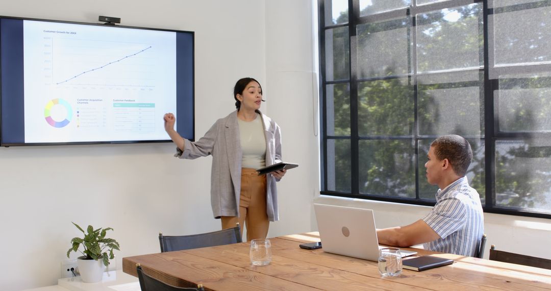 Collaborative Business Presentation with Modern Technology Tools