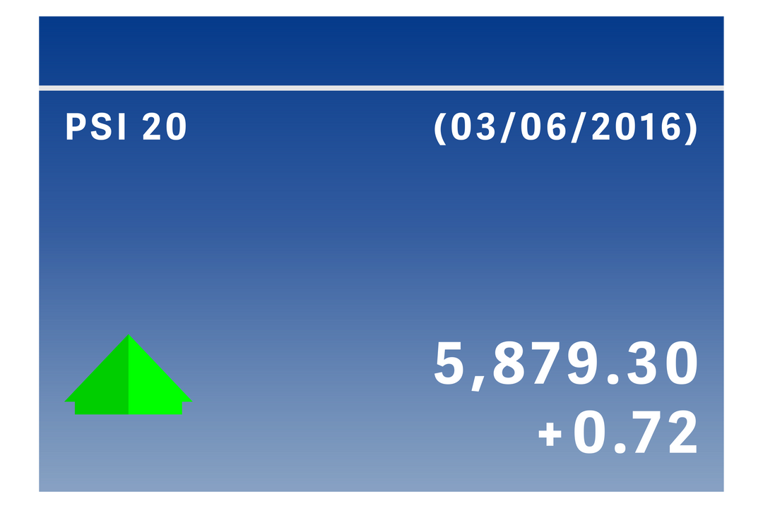 Transparent Financial Stock Figures With Profit Symbol on Blue Screen - Download Free Stock Images Pikwizard.com