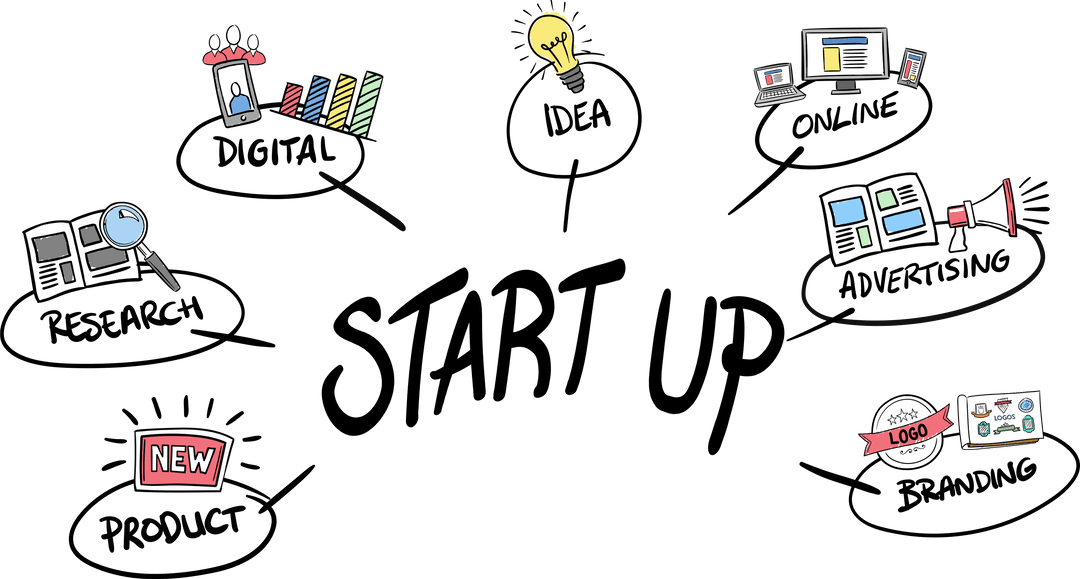 Creative Start-Up Concept Map on Transparent Background