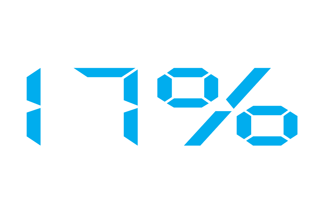 Transparent Digital 17 Percent Symbol on Isolated Background