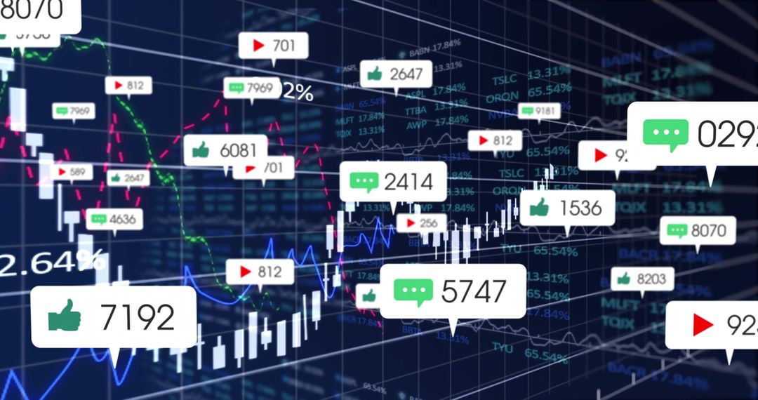 Interactive Dashboard with Stock Candlestick Chart and Social Engagement