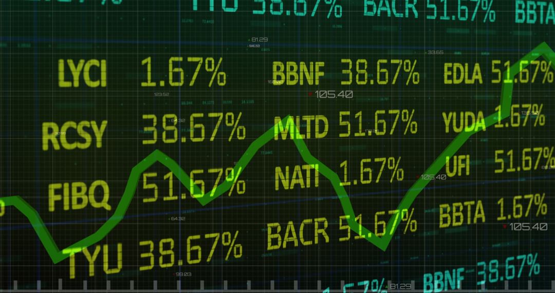 Fluctuating Stock Market Graph with Symbols and Percentages