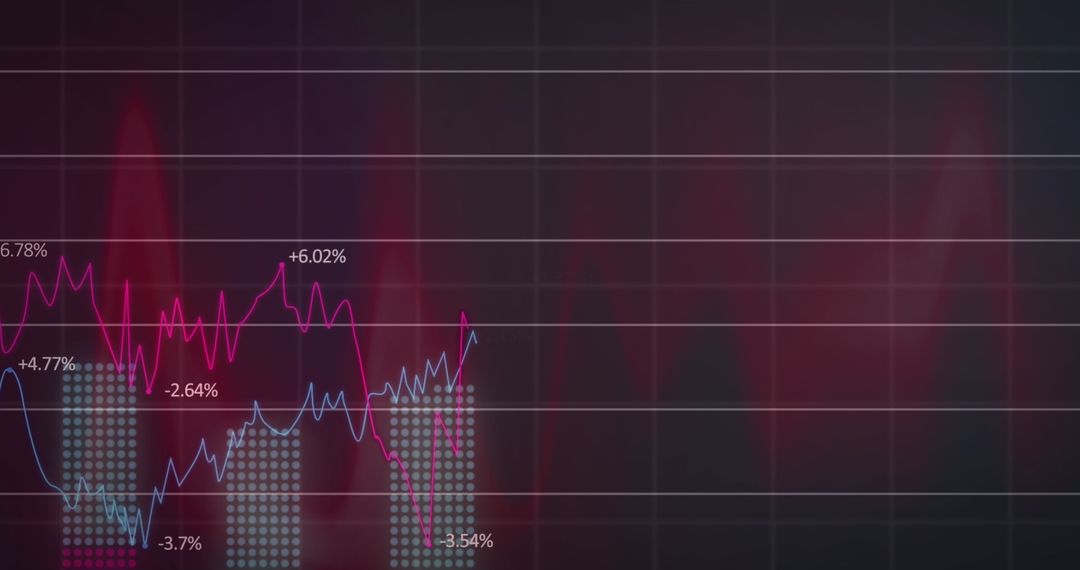 Abstract Digital Finance Chart Showing Fluctuating Graph Lines