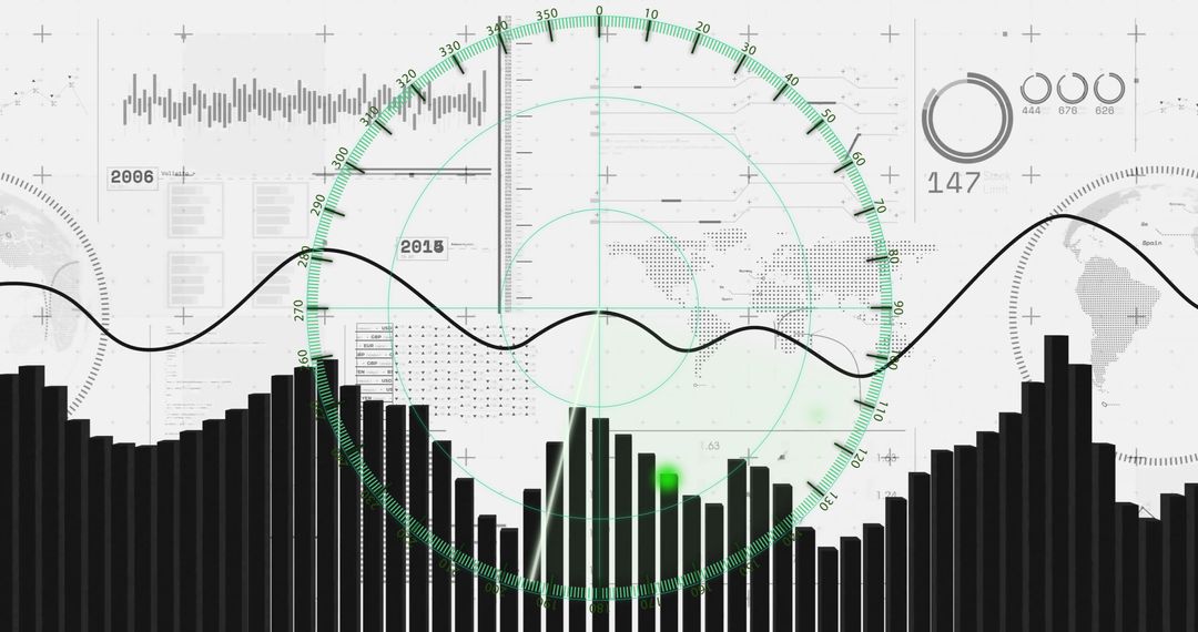 Monochrome Dashboard with Vertical Bar Chart, Wave Trend Line and Green Radar Dot