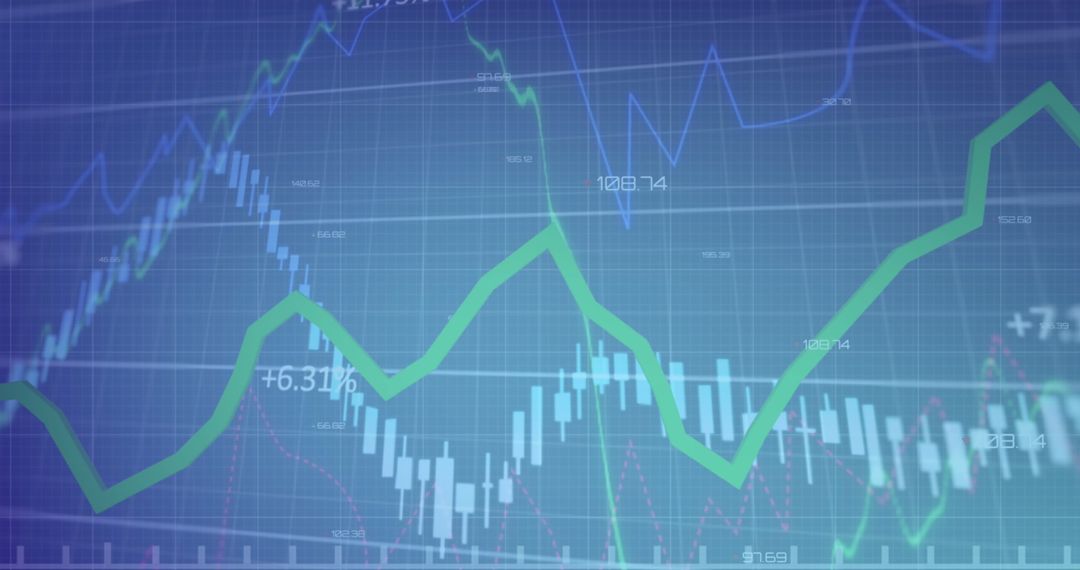 Dynamic Financial Graph Analyzing Market Trends