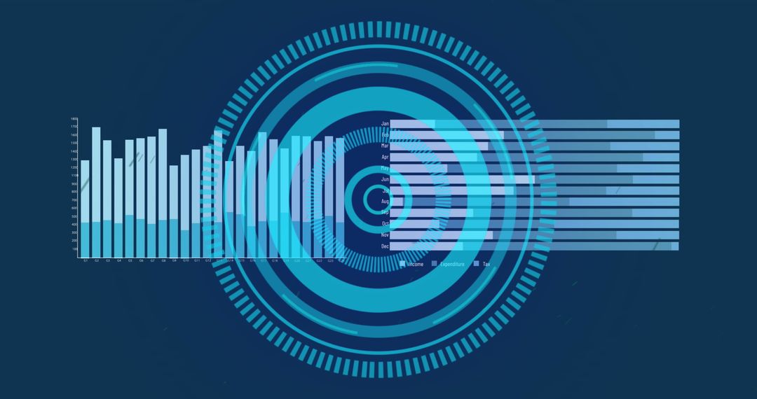 Futuristic Data Analysis Interface with Circular Charts