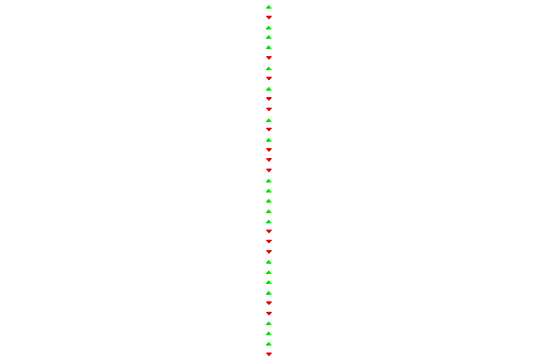 Vertical Row of Colorful Arrows Isolated on Transparent Background