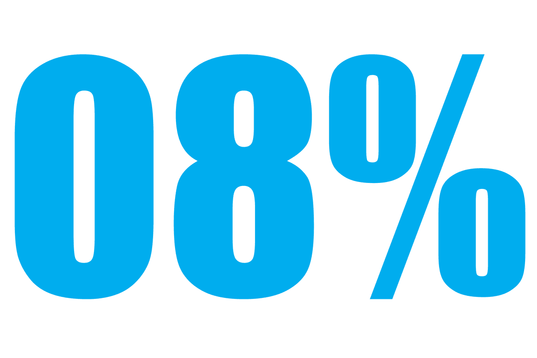 Blue 08 Percent Sign on Transparent Vector Background