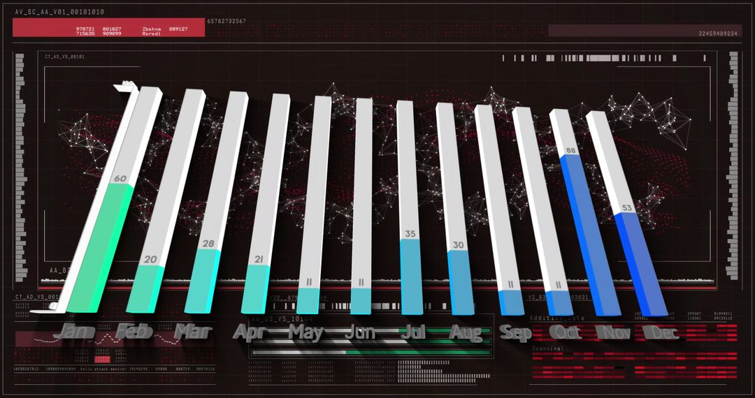 Data Analysis with DNA Visualization on Digital Interface