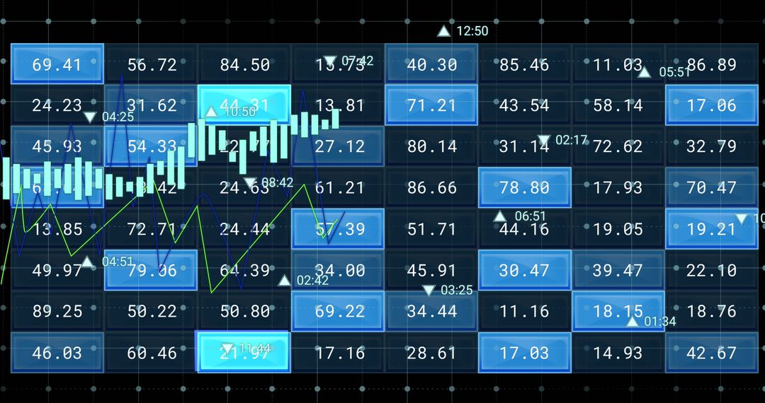 Financial Data Analysis with Graphs and Numbers on a Digital Interface