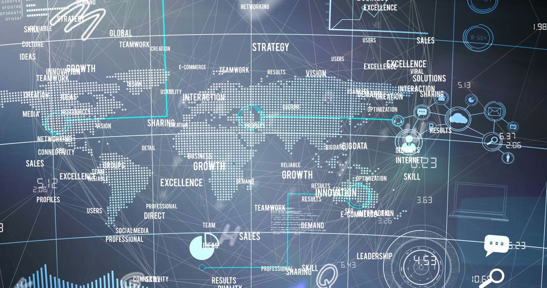 Global Digital Interface with Technology Network Connections