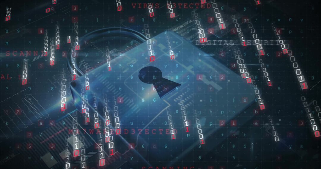 Cybersecurity Network Threat Detection with Digital Padlock