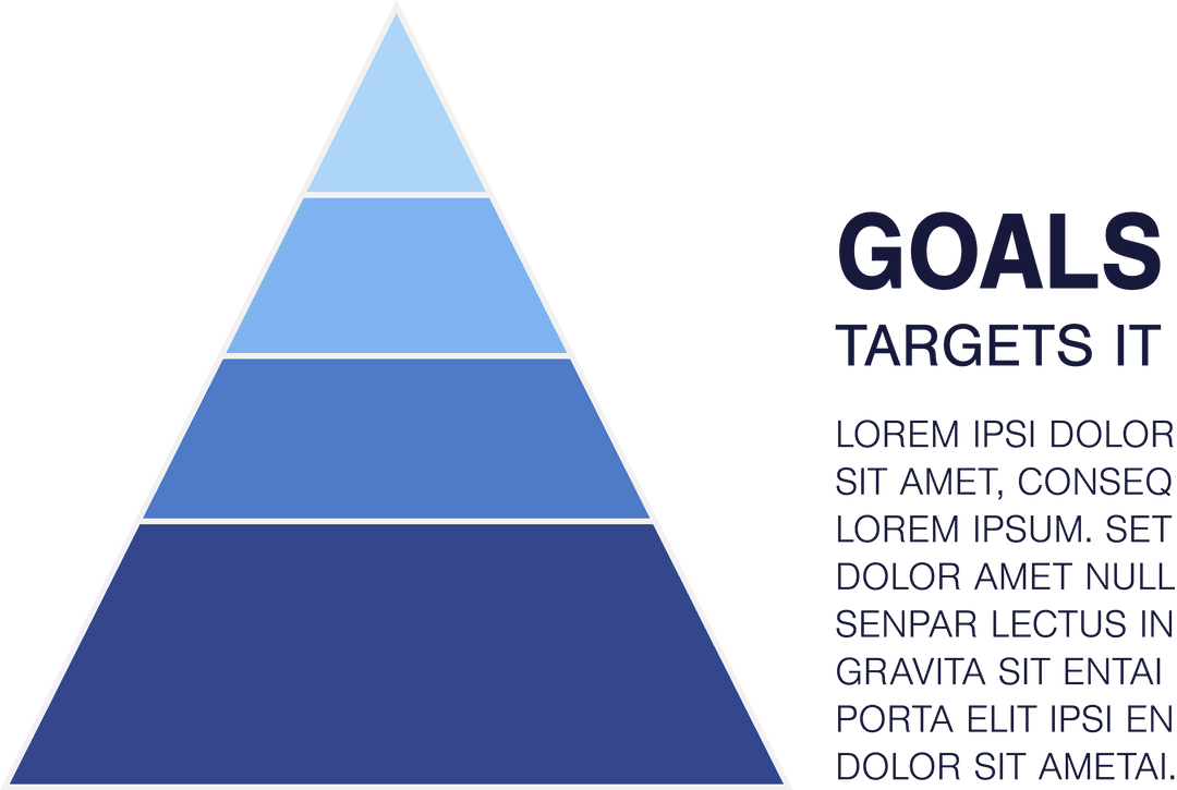 Triangle Chart for Goals Strategy on Transparent Background
