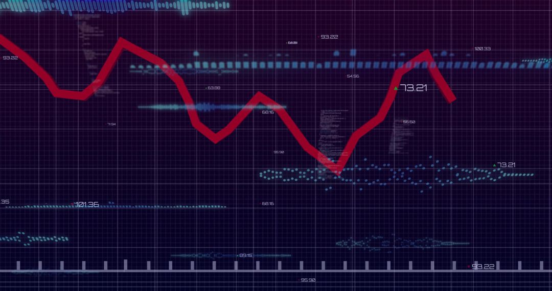 Fluctuating Red Line on Digital Analytics Dashboard