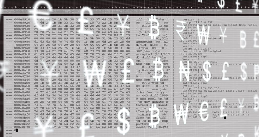 Dynamic Global Financial Data with Currency Symbols