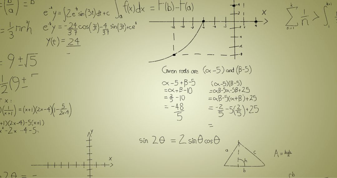 Handwritten Equations and Graphs on Green Background - Free Images, Stock Photos and Pictures on Pikwizard.com