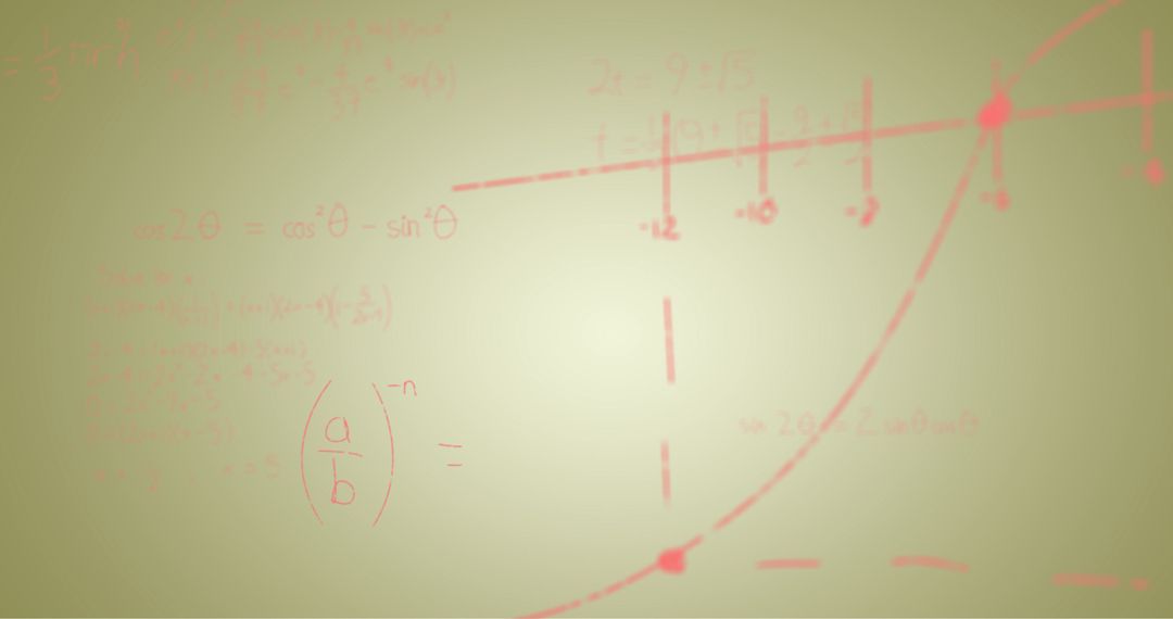 Handwritten Mathematical Formulas Overlay on Green Background