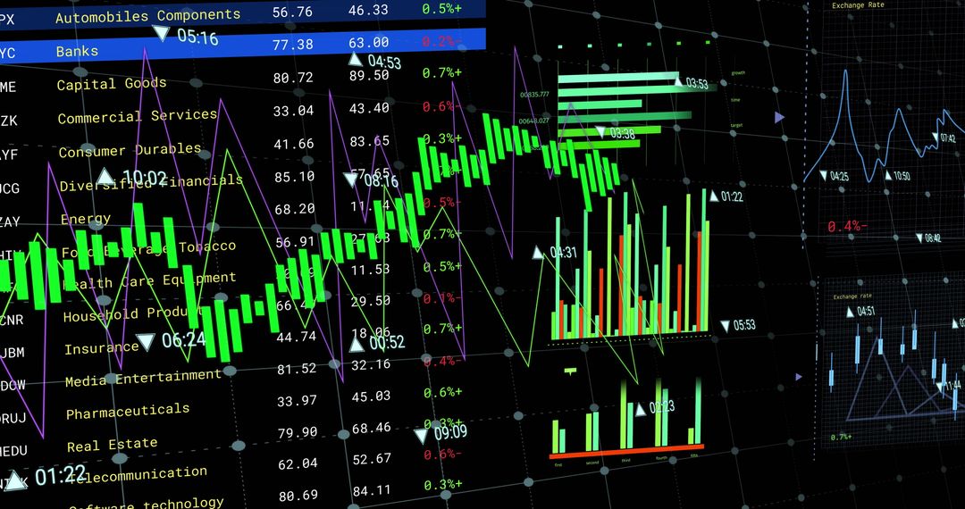 Dynamic Financial Data Charts on Black Screen Visualizing Global Market Trends