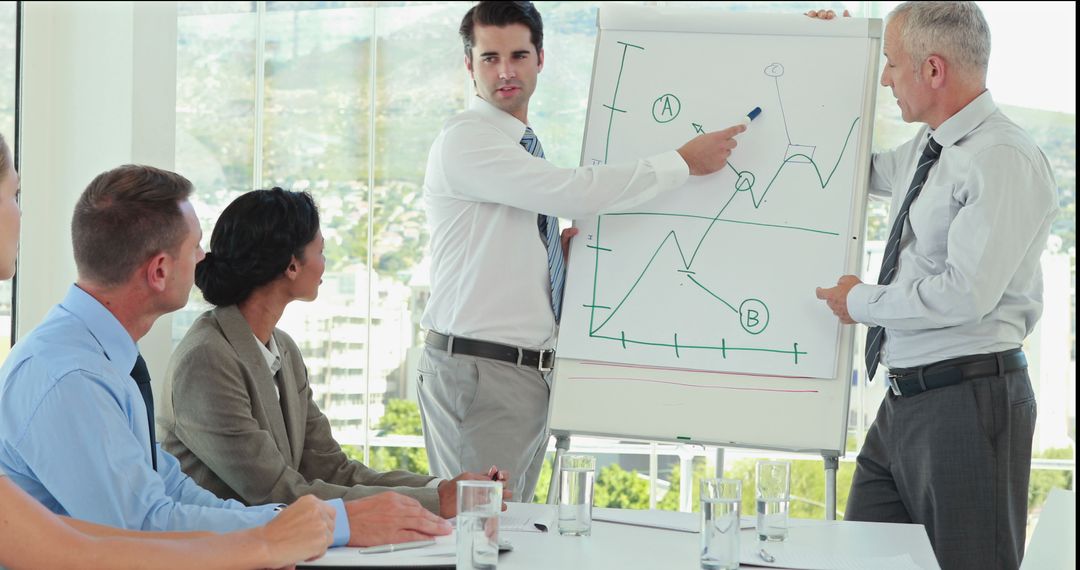 Business Team Analyzing Financial Charts During Meeting - Free Images, Stock Photos and Pictures on Pikwizard.com