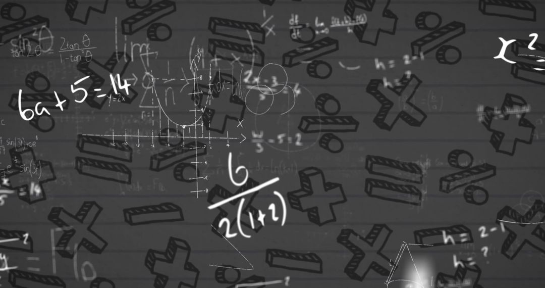 Mathematical Equations on Lined Paper