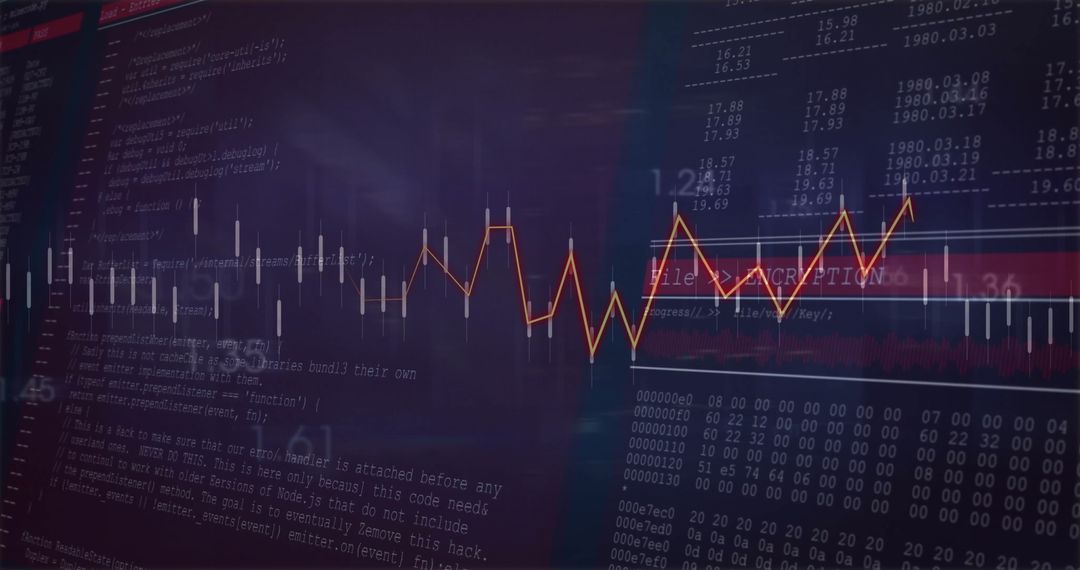 Digital Data Visualization with Candlestick Chart and Code