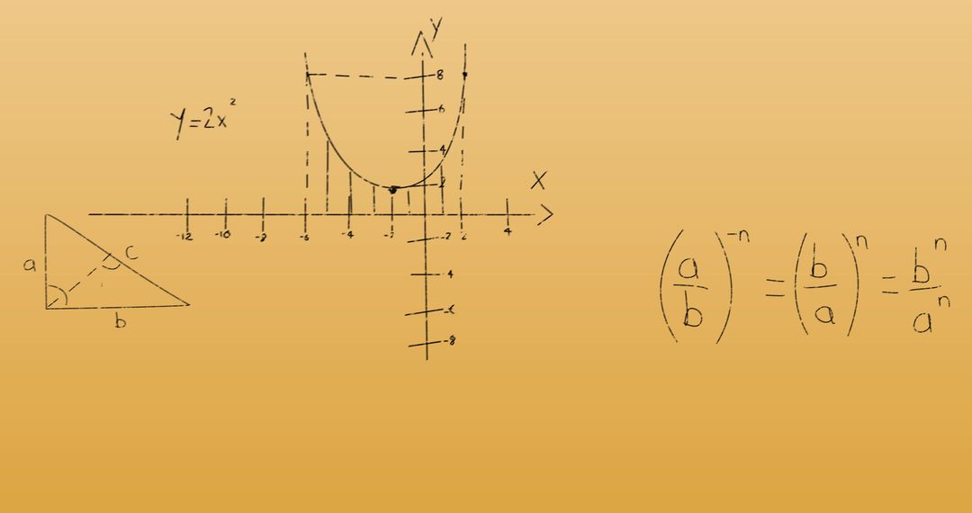 Mathematical Equations on Orange Abstract Background
