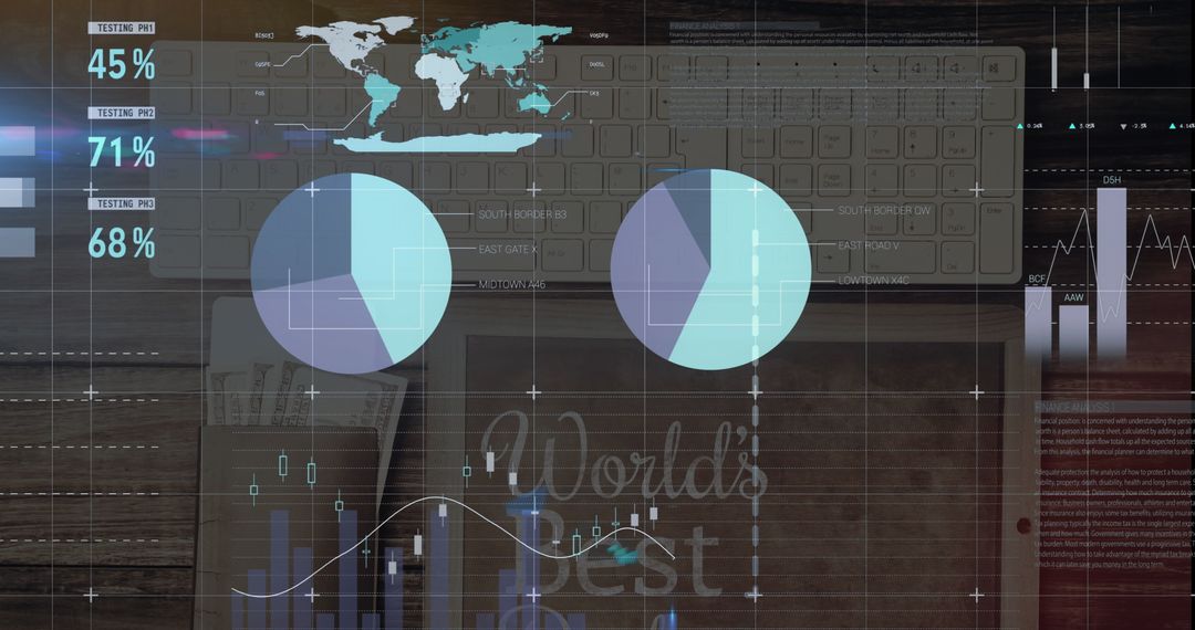 Digital Financial Data Analysis on Workspace with Global Graphics