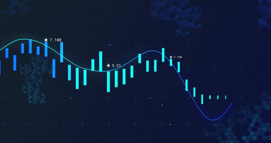Neon Market Trend Dashboard with Cyan Candlesticks and Smooth Blue Trend Line on Dark Grid