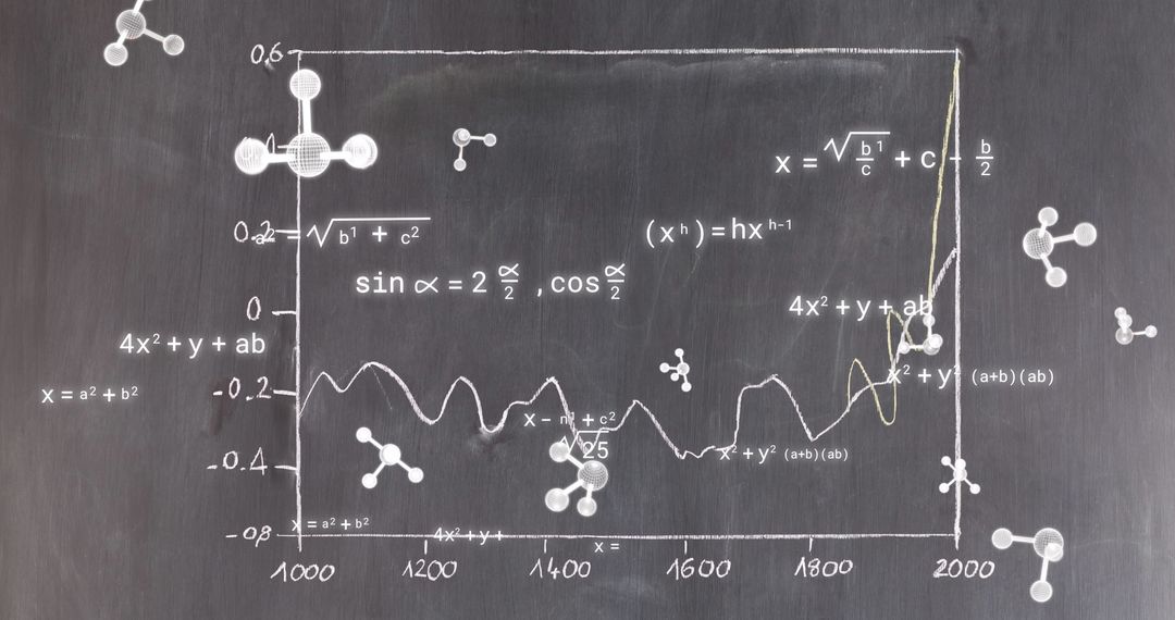 Complex Mathematical Equations and Molecular Structures on Digital Blackboard