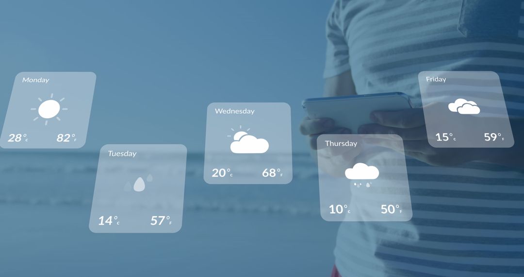 Digital Weather Forecast with Virtual Interface Over Dashboard