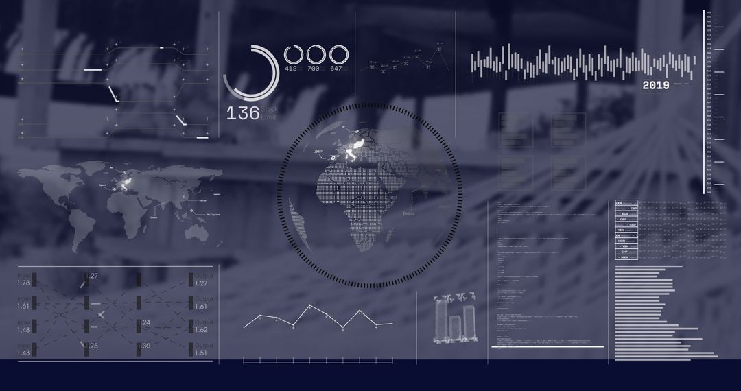 Financial Data Processing with Global Network Analysis