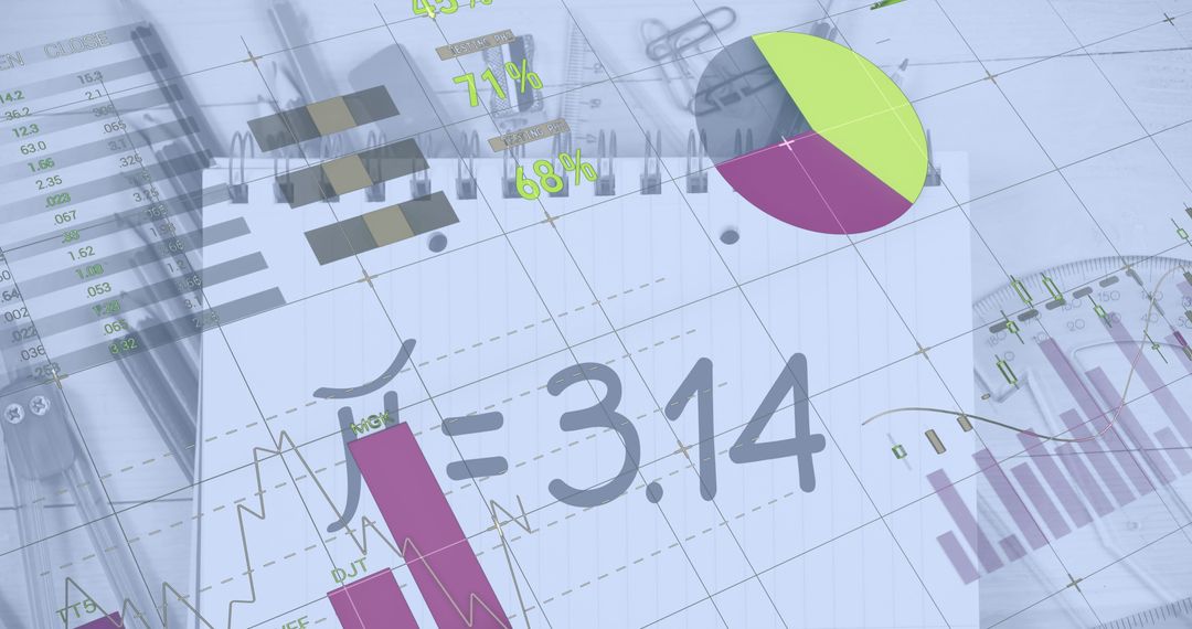 Abstract Financial Data with Network and Equation Elements