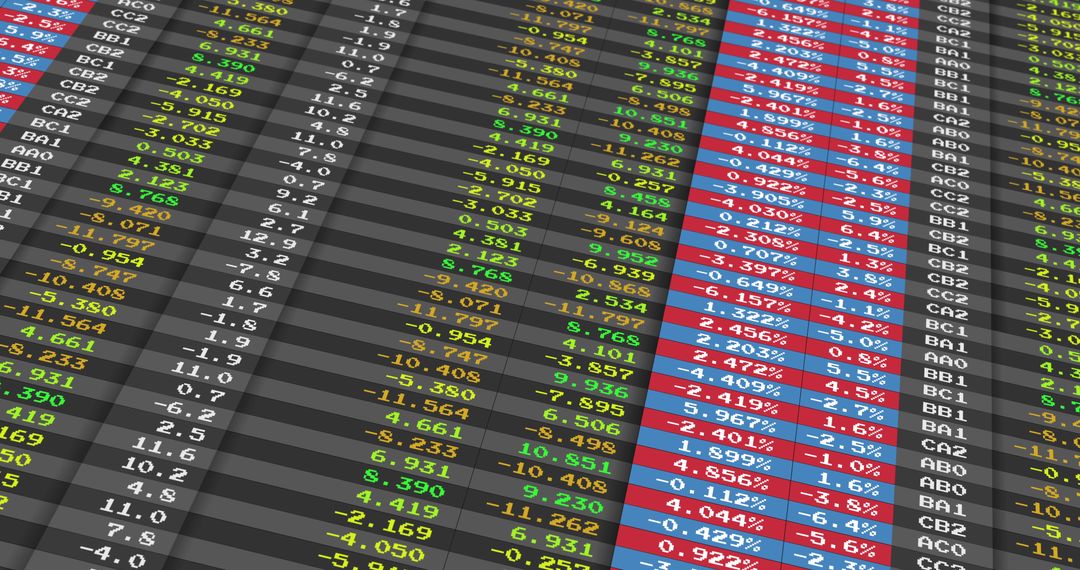 Dynamic Stock Market Data Displayed on Digital Screen