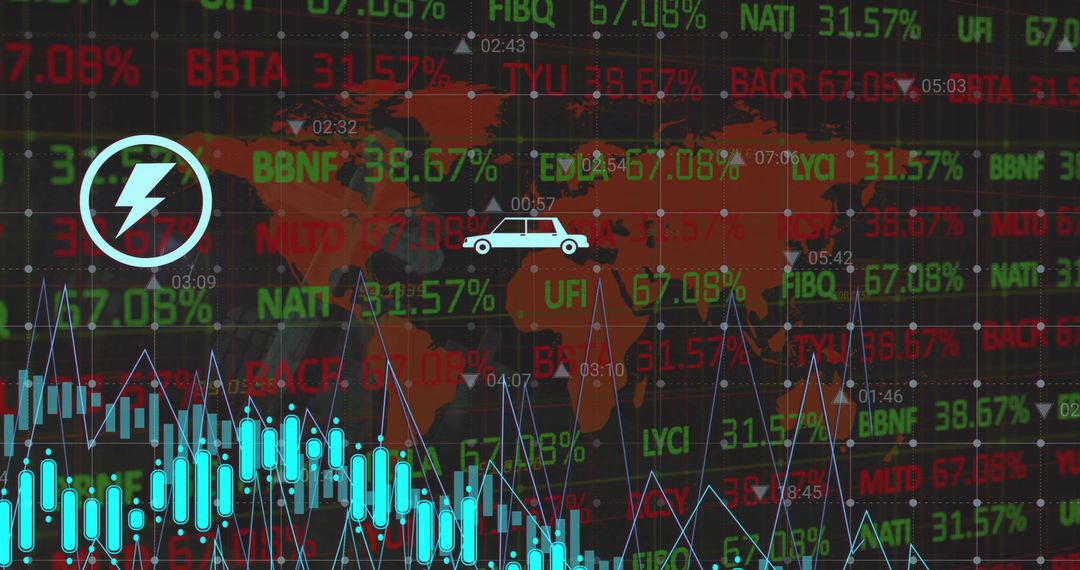 Global Market Data Dashboard Displaying Candlestick Charts, Tickers, Energy and Car Icons