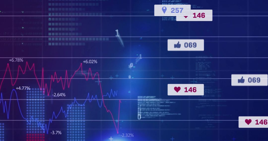 Analytical Dashboard with Social Media Metrics and Line Charts
