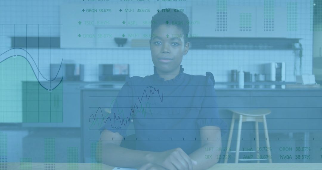 Professional Analyzing Stock Market Data with Overlay