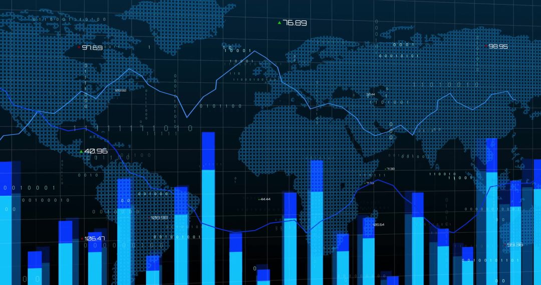 Global Financial Data Analysis with Digital World Map Visualization
