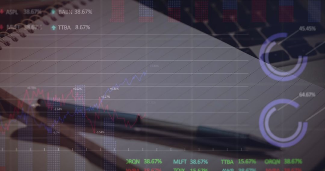 Digital Composite Trading Data and Growth Analytics