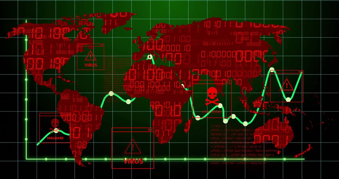 Global Cybersecurity Threats with Red Map and Green Data Trends
