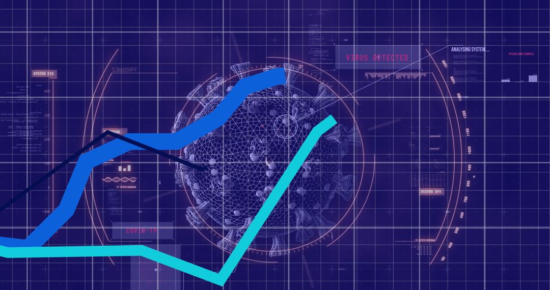 Technological Analysis of Global Financial Trends with Digital Graphs
