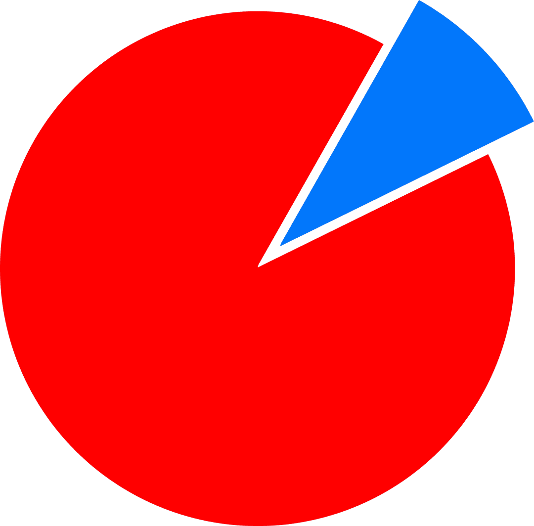 Blue and Red Chart Illustration on Transparent Background