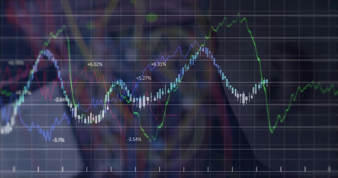 Trend Analysis with Candlestick Chart and Data Indicators