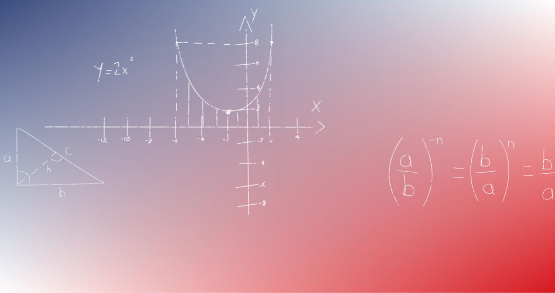 Mathematical Graphs and Formulas on Graduated Background