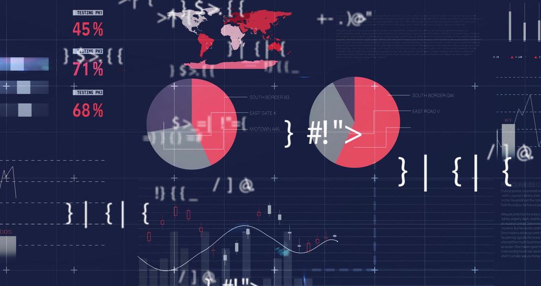 Global Financial Analytics with Data Charts and Graphs