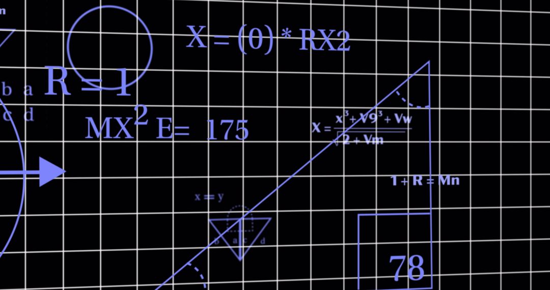 Complex Mathematical Equations on Digital Grid