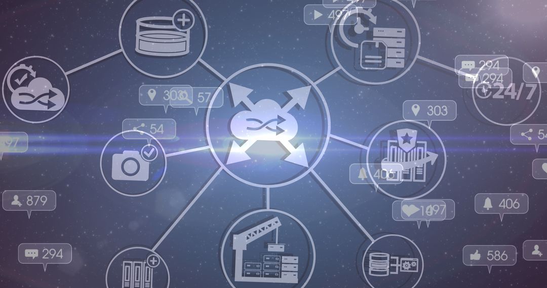 Digital Network Integration with Social Media and Technology