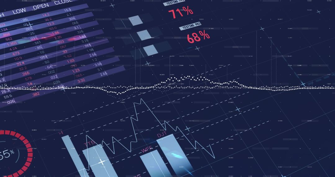Futuristic Financial Data Analysis with Charts and Graphs