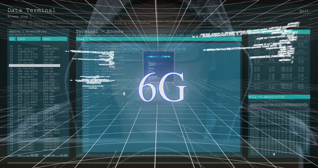6G Technology Concept with Cybersecurity Interface