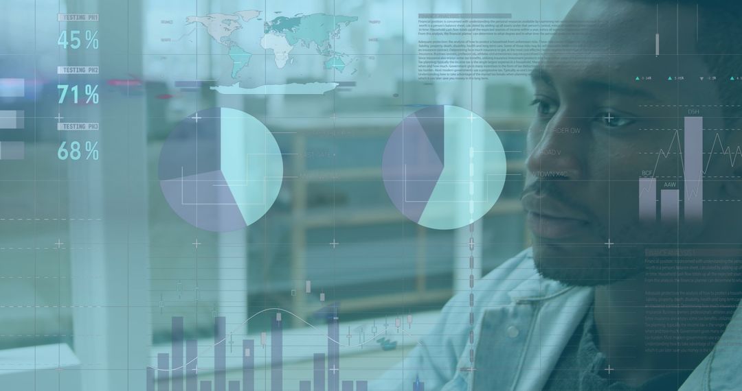 Futuristic Financial Analysis with Data Visuals